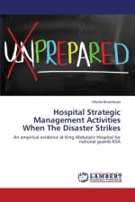 Hospital Strategic Management Activities When The Disaster Strikes af Binashwan Dhuha