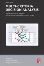 Multi-criteria Decision Analysis for Supporting the Selection of Engineering Materials in Product Design af Ali (Department of Industrial Engineering Jahan