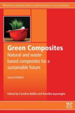 Green Composites