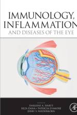 Immunology, Inflammation and Diseases of the Eye