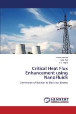 Critical Heat Flux Enhancement using NanoFluids af Teli S N