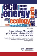 Low-voltage Microgrid optimization af Bendato Ilaria