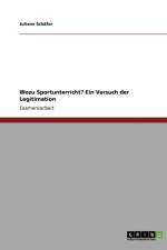 Wozu Sportunterricht? Ein Versuch der Legitimation af Juliane Schafer