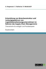 Entwicklung von Branchenstruktur und Leistungsspektrum von Logistikdienstleistungsunternehmen im Rahmen des Supply Chain Managements af A Stegemann