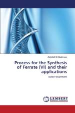 Process for the Synthesis of Ferrate (VI) and their applications af El Maghraoui Abdellatif