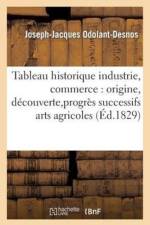 Tableau Historique Industrie, Commerce: Origine, Decouverte, Progres Successifs Des Arts Agricoles af Joseph-Jacques Odolant-Desnos