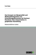 Konzept von Marginalitat und Weltmarktintegration von Entwicklungsoekonomien bei Hartmut Elsenhans af Fausi Najjar
