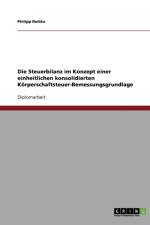 Die Steuerbilanz im Konzept einer einheitlichen konsolidierten Koerperschaftsteuer-Bemessungsgrundlage af Philipp Rottke