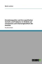 Einnahmequellen und ihre spezifischen Vorteile und Probleme im Hinblick auf Transparenz und Chancengleichheit der Parteien af Martin Lochner