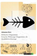 Ishikawa Diagramme. Ursache-Wirkungs-Diagramme als Qualitatswerkzeuge af Johannes Kern