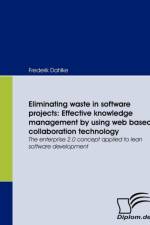 Eliminating waste in software projects af Frederik Dahlke