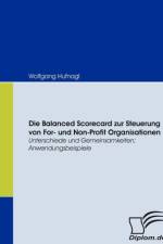 Balanced Scorecard zur Steuerung von For- und Non-Profit Organisationen af Wolfgang Hufnagl