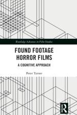 Found Footage Horror Films