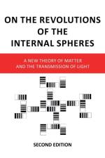 On the Revolutions of the Internal Spheres af K Troy
