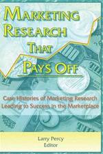 Marketing Research That Pays Off af William Winston