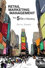 Retail Marketing Management