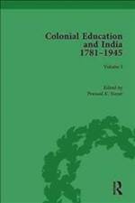 Colonial Education in India 1781–1945
