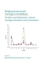 Bridging Science and Heritage in the Balkans: Studies in Archaeometry and Cultural Heritage Restoration and Conservation
