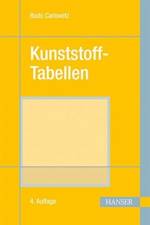 Kunststoff-Tab. 4.A. af Carlowitz