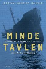 Mindetavlen af Gustav Schmidt Hansen