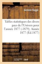 Tables Statistiques Des Divers Pays de l'Univers Pour l'Annee 1877 -1879. Annee 1877 af Bagge