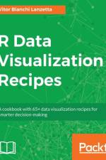 R Data Visualization Recipes af Vitor Bianchi Lanzetta