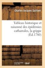 Tableau Historique Et Raisonne Des Epidemies Catharrales, La Grippe af Charles-Jacques Saillant