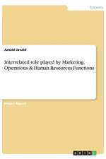 Interrelated role played by Marketing, Operations & Human Resources Functions af Junaid Javaid