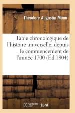 Table Chronologique de l'Histoire Universelle, de l'Annee 1700, Paix Generale de l'Annee 1802 af Mann-T