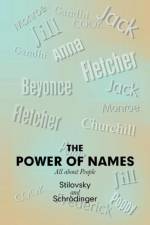 Power of Names