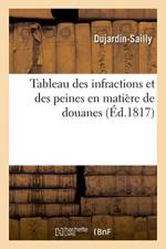 Tableau des infractions et des peines en matiere de douanes af Dujardin-Sailly