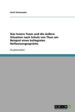 Innere Team und die aussere Situation nach Schulz von Thun im kollegialen Reflexionsgesprach af Uschi Schwander