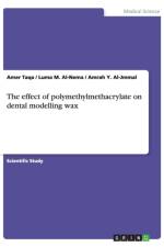The effect of polymethylmethacrylate on dental modelling wax af Amrah y Al-Jmmal