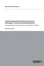 Understanding Generational Succession challenges in German Family Businesses af Alexander Schmithausen
