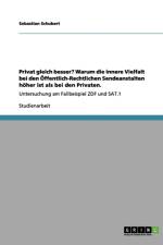 Privat gleich besser? Warum die innere Vielfalt bei den OEffentlich-Rechtlichen Sendeanstalten hoeher ist als bei den Privaten. af Sebastian (Universitat Hamburg) Schubert
