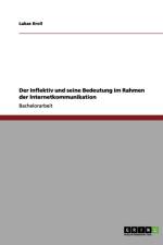 Der Inflektiv und seine Bedeutung im Rahmen der Internetkommunikation af Lukas Kroll