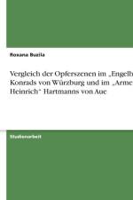 Vergleich der Opferszenen im 