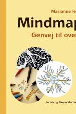 Mindmaps af Marianne Kibenich