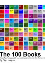 Hundred Books af Glyn Hughes