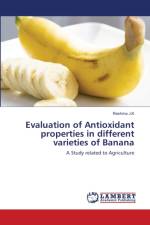 Evaluation of Antioxidant properties in different varieties of Banana af Reshma J K