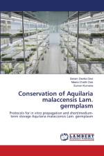 Conservation of Aquilaria malaccensis Lam. germplasm af Seram Devika Devi