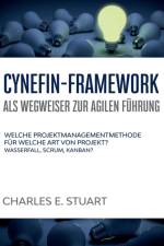 Cynefin-Framework als Wegweiser zur Agilen Fuhrung af Charles E Stuart