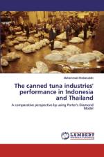 canned tuna industries' performance in Indonesia and Thailand af Muhammad Shobaruddin