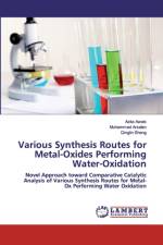 Various Synthesis Routes for Metal-Oxides Performing Water-Oxidation af Qinglin Sheng
