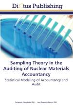 Sampling Theory in the Auditing of Nuclear Materials Accountancy