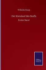 Der Kreislauf des Stoffs af Wilhelm Knop