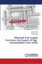Demand and Supply functions for Export of Agr. Commodities from India af Latika Sharma