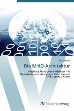 MitIQ-Architektur af Tim Elschner