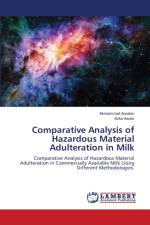 Comparative Analysis of Hazardous Material Adulteration in Milk af Azka Awais