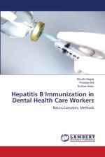 Hepatitis B Immunization in Dental Health Care Workers af BN Praveen BN